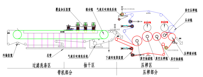 pt最热门电子游戏
